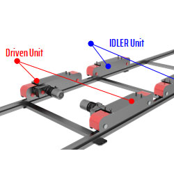 Driven + Idler Buggy Set